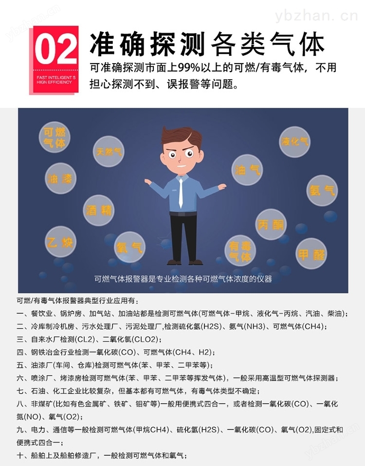 九游会J9官网入口加气站丙烷气体报警器(图1)